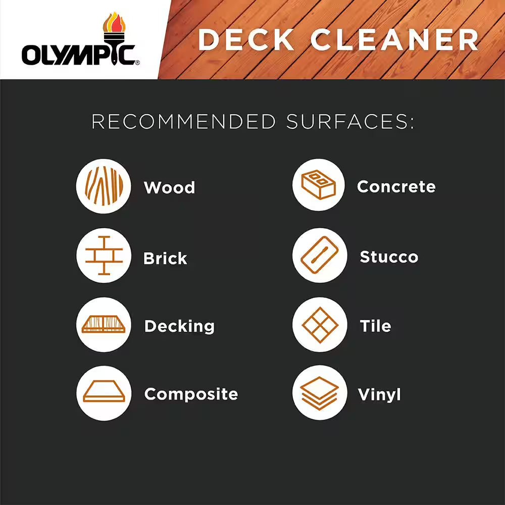 320 Oz. Premium Deck Cleaner